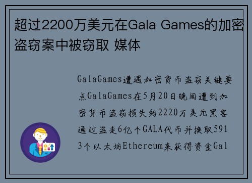 超过2200万美元在Gala Games的加密盗窃案中被窃取 媒体